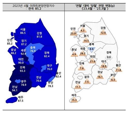 본문 이미지 - (주택산업연구원 제공)