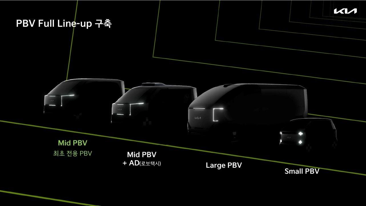 본문 이미지 - 기아의 PBV 라인업(기아 인베스터데이 자료)