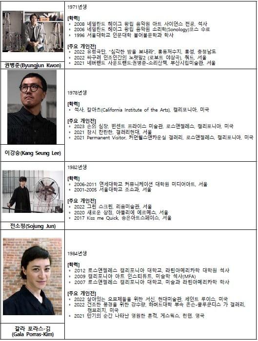 본문 이미지 - 올해의 작가상 2023에 선정된 네 명의 작가. (국립현대미술관 제공) 