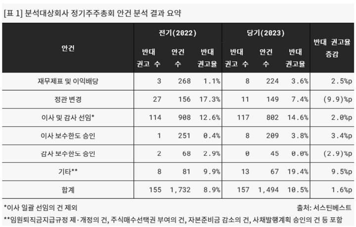 본문 이미지 -  