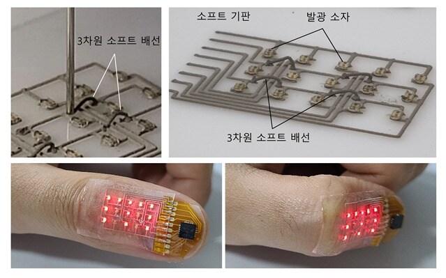 본문 이미지 - 소프트 전도체의 전방위 삼차원 프린팅을 응용한 복잡한 회로 구성 및 이를 활용한 온도 감지 및 디스플레이 스킨 일렉트로닉스 (정승준 한국과학기술연구원 연구팀 제공) 2023.04.21 /뉴스1