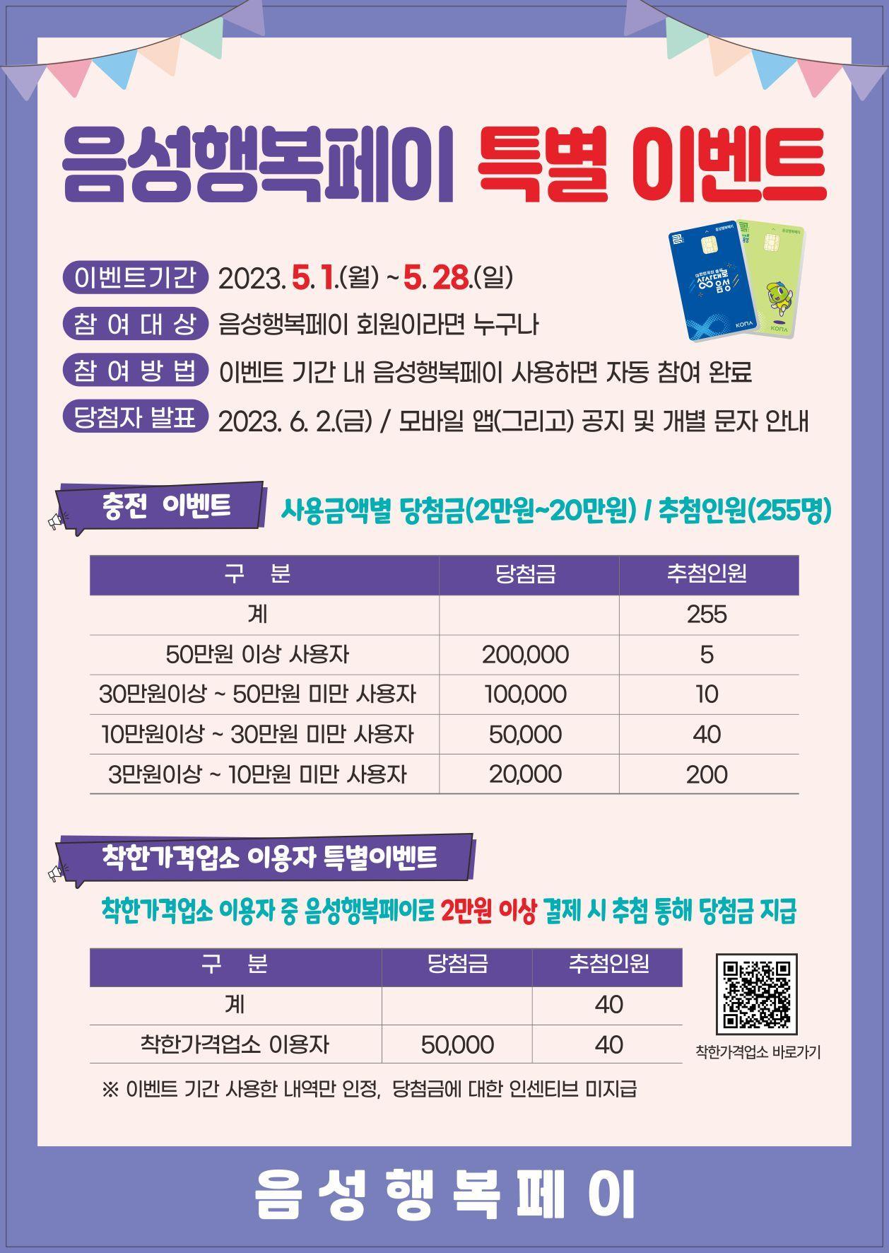 본문 이미지 - 27일 충북 음성군은 가정의 달 5월에 음성행복페이 특별이벤트를 진행한다고 밝혔다.(음성군 제공)2023.4.27/뉴스1