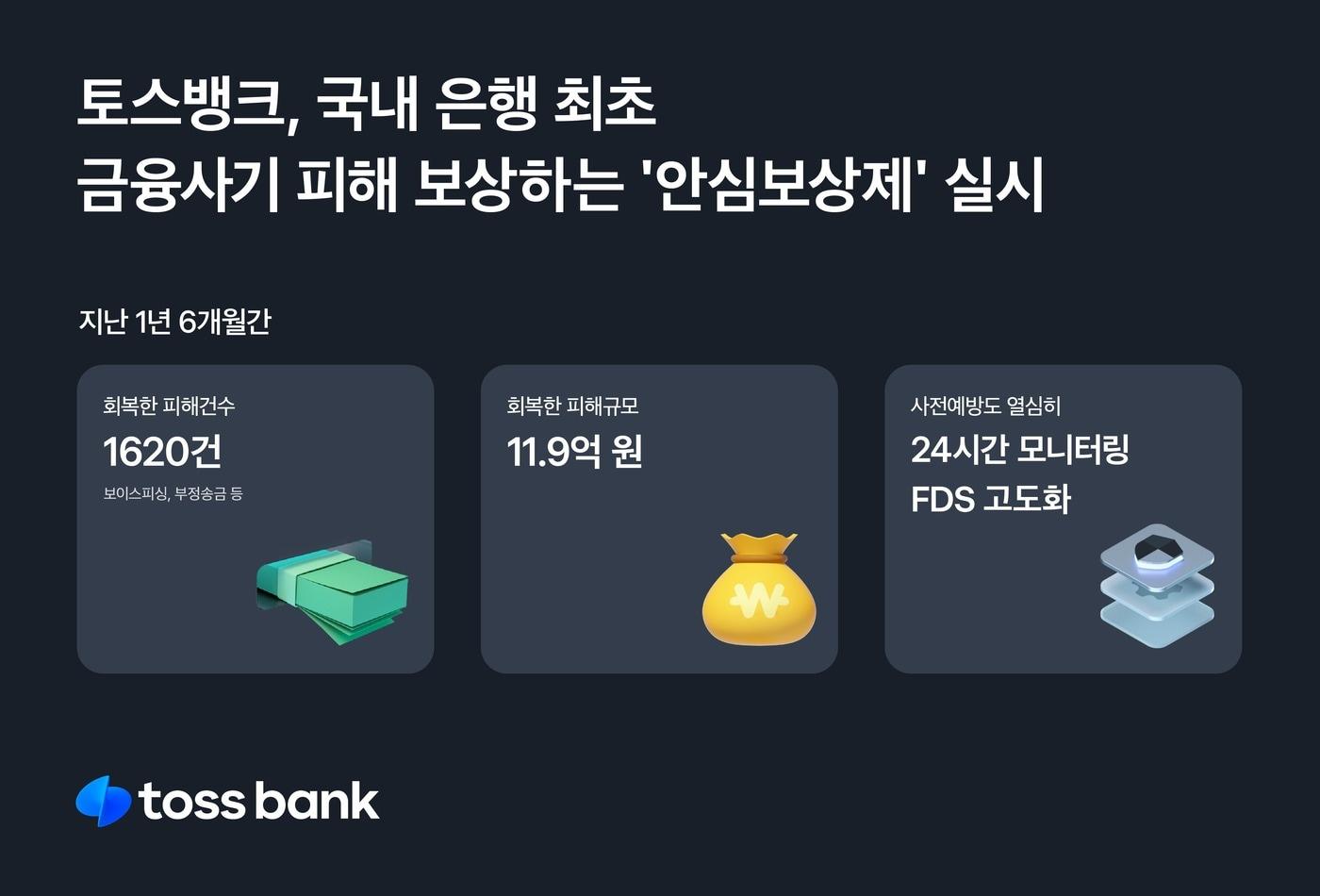 (토스뱅크 제공)