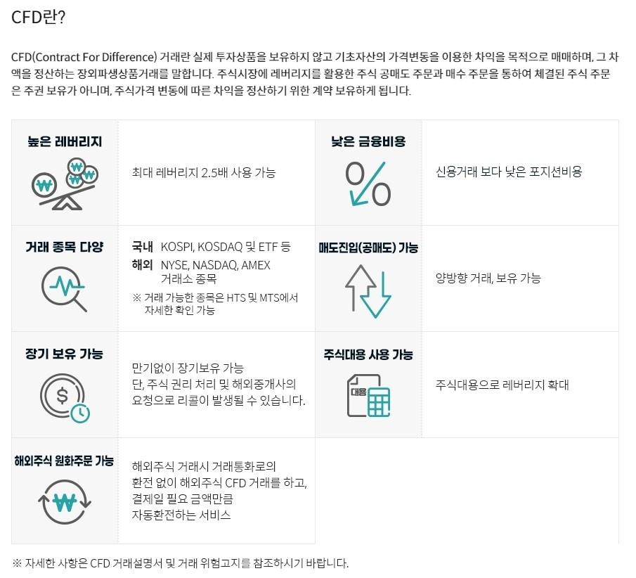 본문 이미지 - (키움증권 홈페이지)