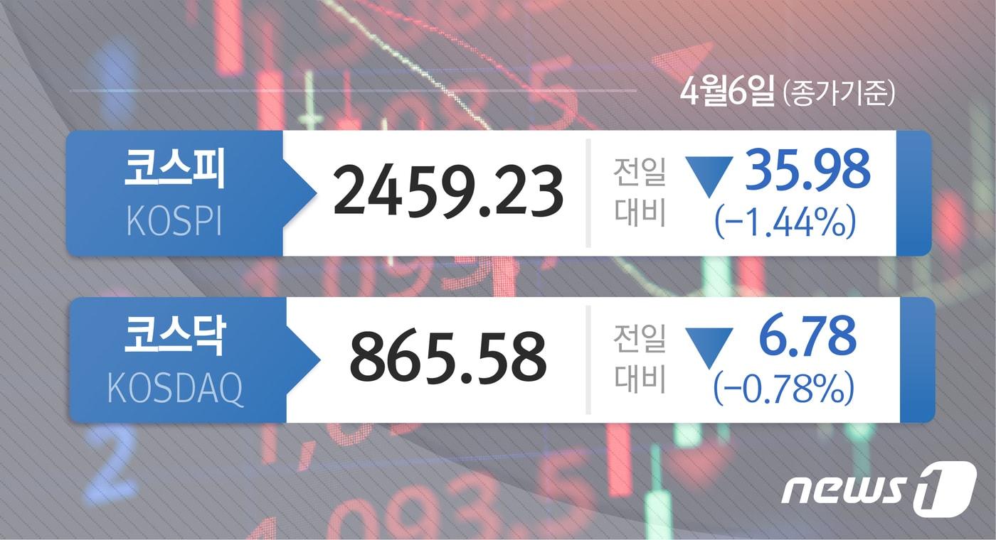 본문 이미지 - ⓒ News1 윤주희 디자이너