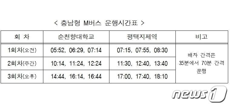 본문 이미지 - 충남형 M버스 운행시간표.