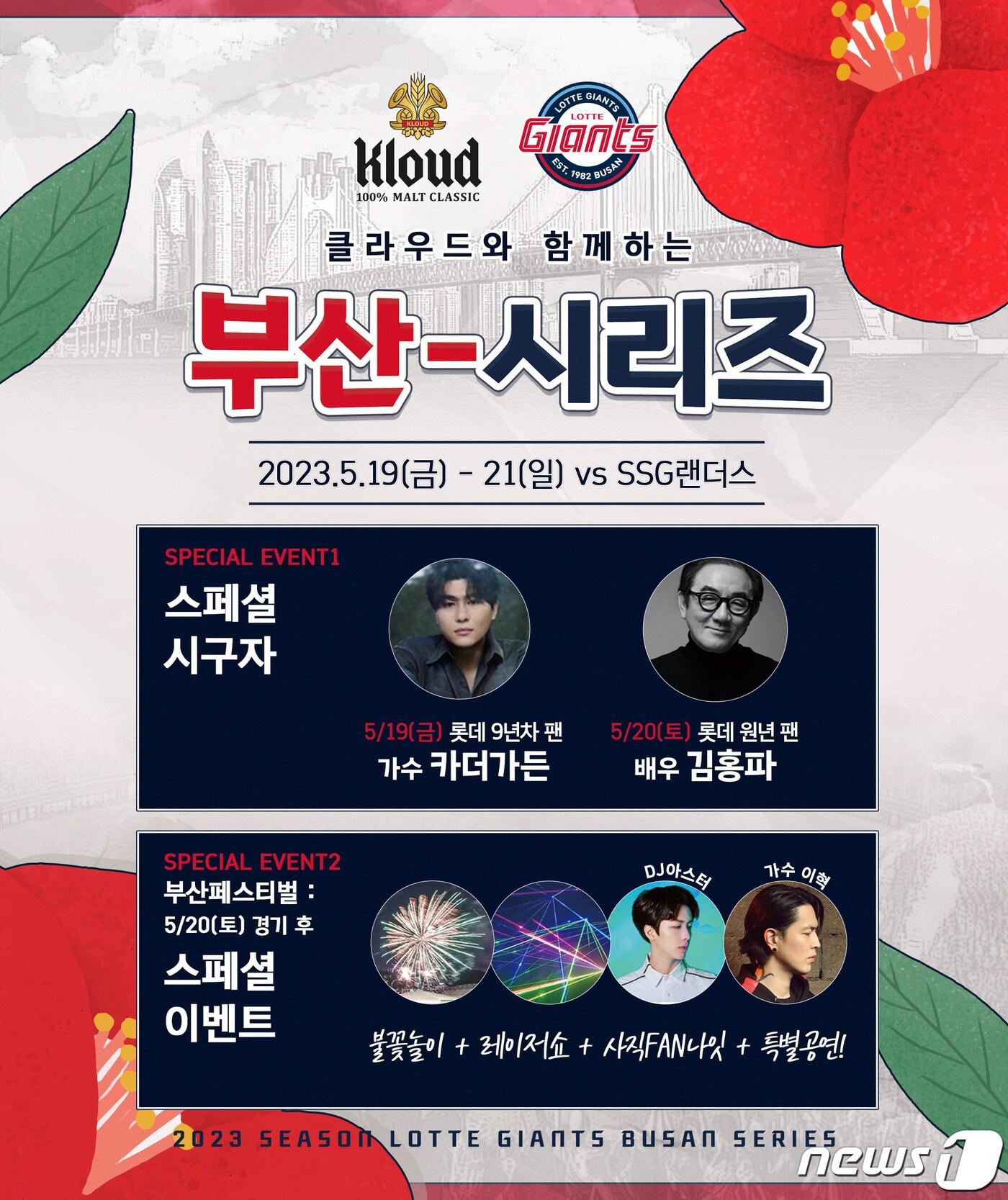 본문 이미지 - 롯데자이언츠 '부산 시리즈' 포스터.(롯데자이언츠 제공)