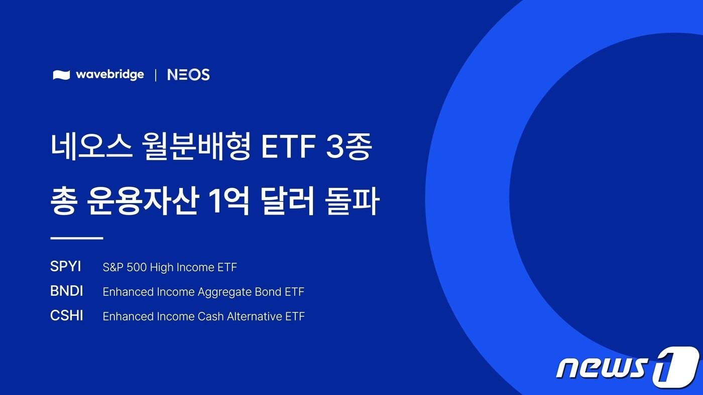 웨이브릿지의 미국 자산운용사 네오스가 총 운용자산 1억달러를 돌파했다. (웨이브릿지 자료 제공)