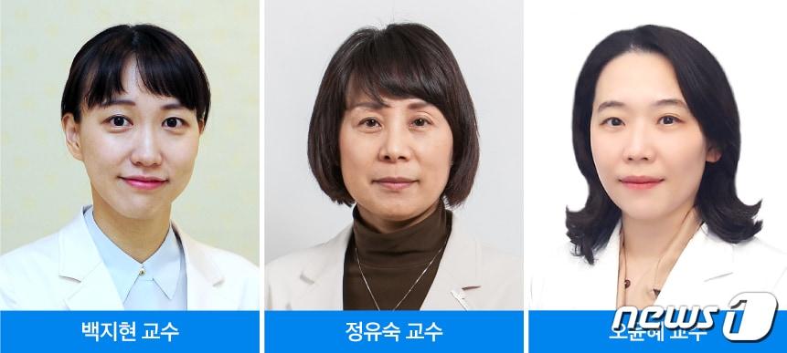본문 이미지 - 삼성서울병원 백지현, 정유숙, 한림의대 성심병원 오윤혜 교수팀(삼성서울병원 제공)