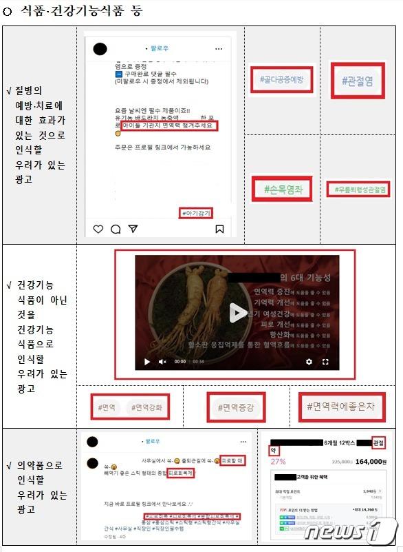 본문 이미지 - 주요 적발 사례/식품의약품안전처 제공