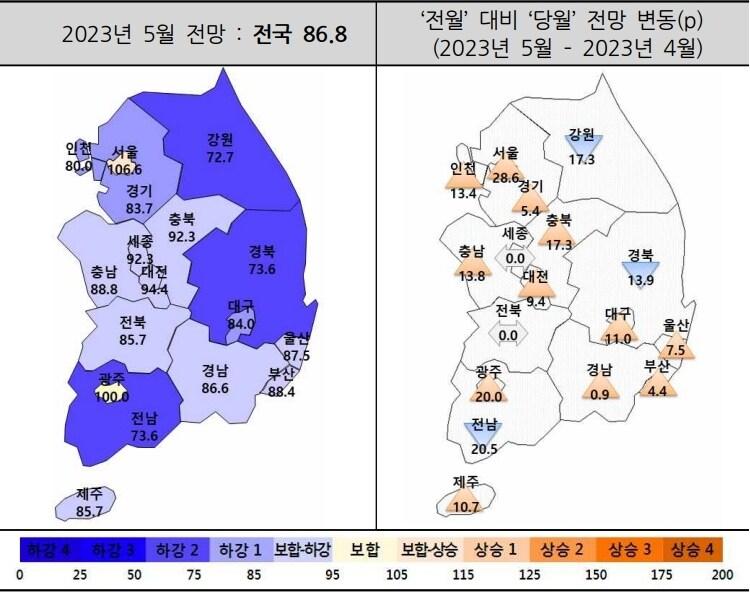 본문 이미지 - 5월 주택산업경기전망지수 현황