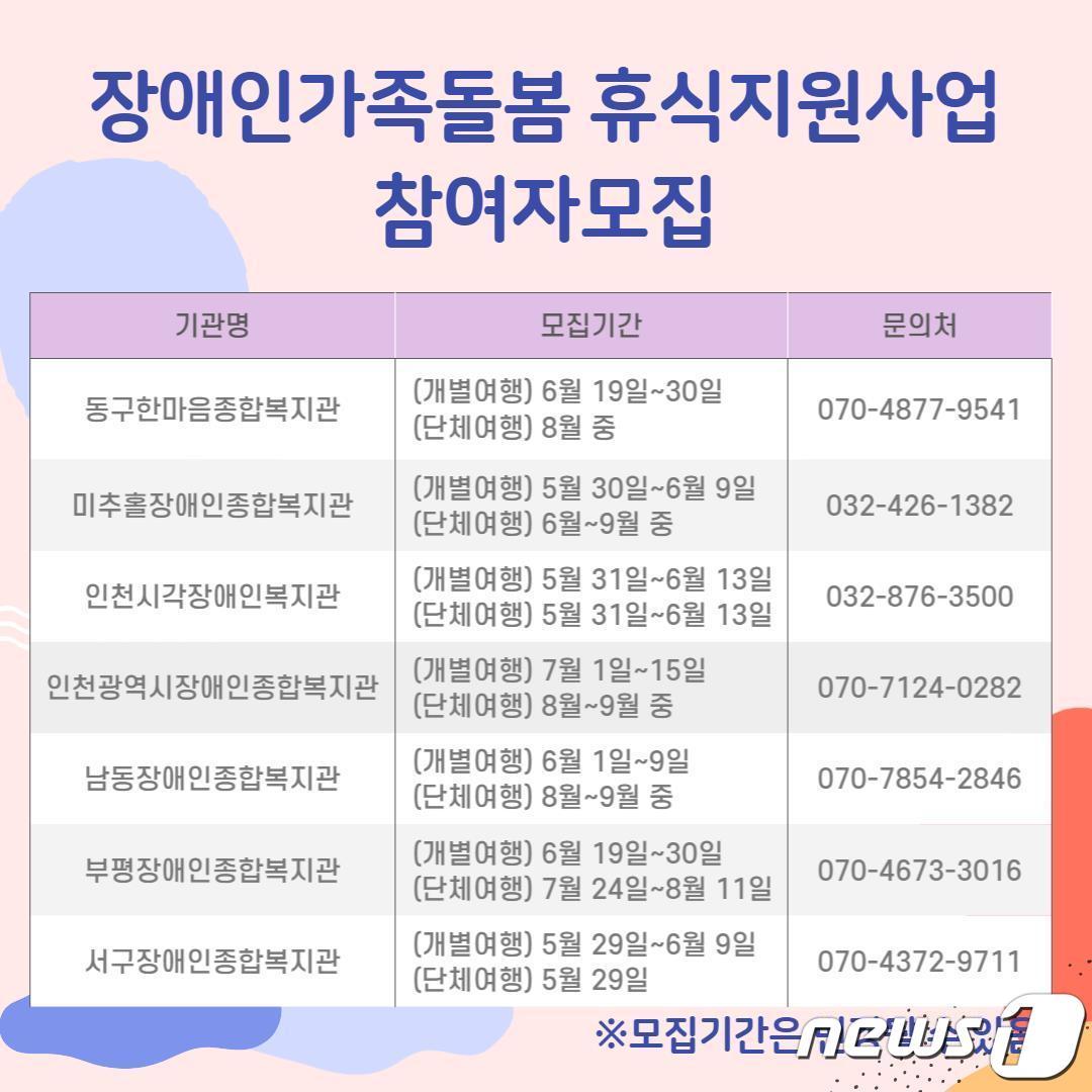 본문 이미지 - 인천시 장애인 가족돌봄 휴식 지원사업 포스터.