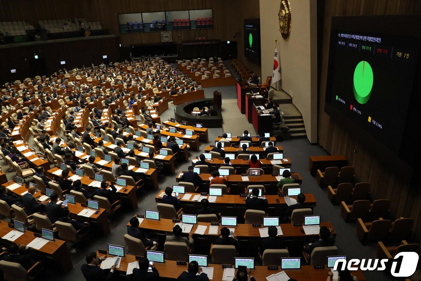 서울 여의도 국회에서 열린 제406회국회(임시회) 제1차 본회의. 2023.5.25/뉴스1 ⓒ News1 황기선 기자
