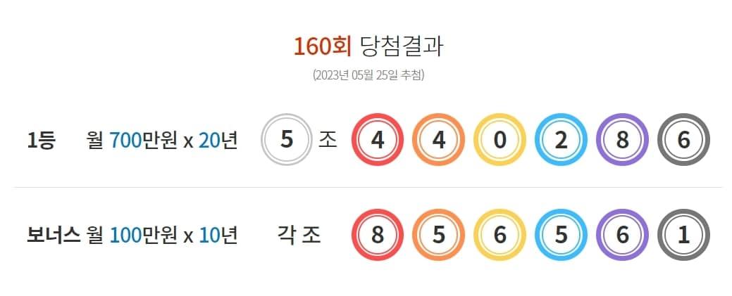 본문 이미지 - (동행복권 홈페이지)