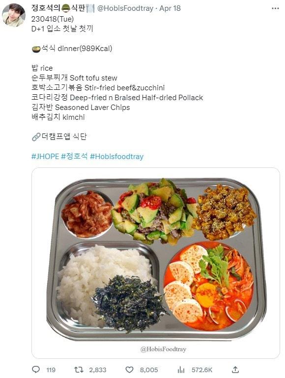 본문 이미지 - 방탄소년단 제이홉이 입소한 신병교육대의 식단 정보로 음식 사진을 합성해 올리는 계정. 한식 메뉴의 영어 번역 버전도 제공해 해외 아미들에게도 호응을 얻고 있다. (트위터)