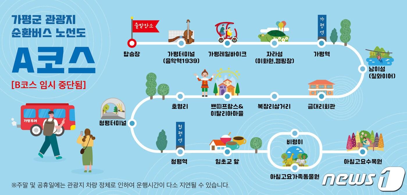 본문 이미지 - 가평 시티투어버스 노선도(가평군 제공) 