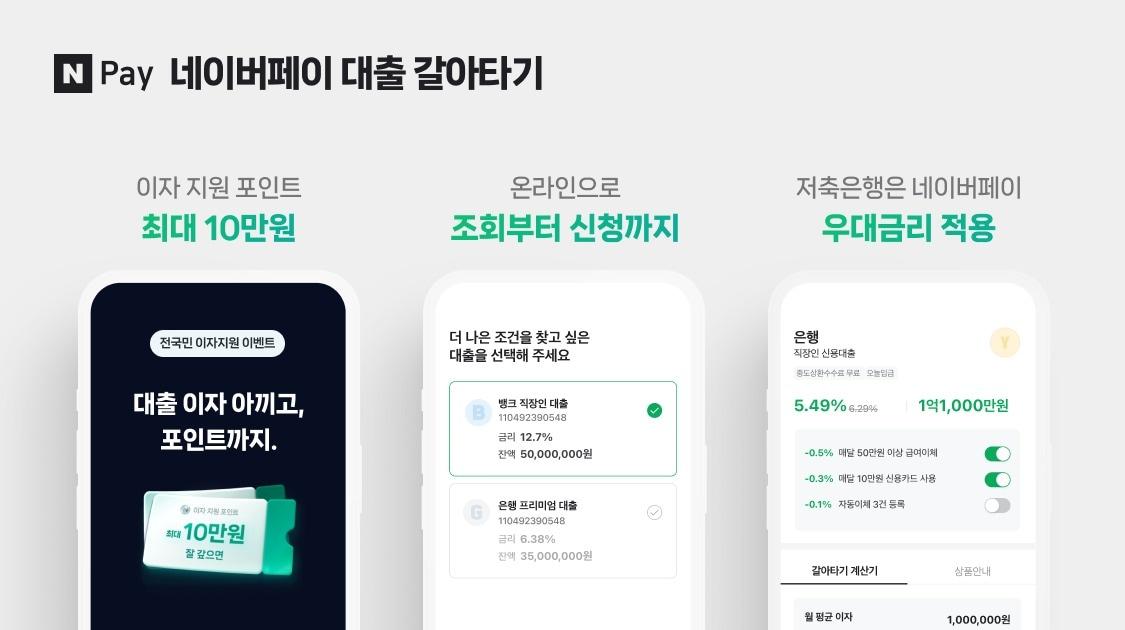 본문 이미지 - 네이버파이낸셜 제공