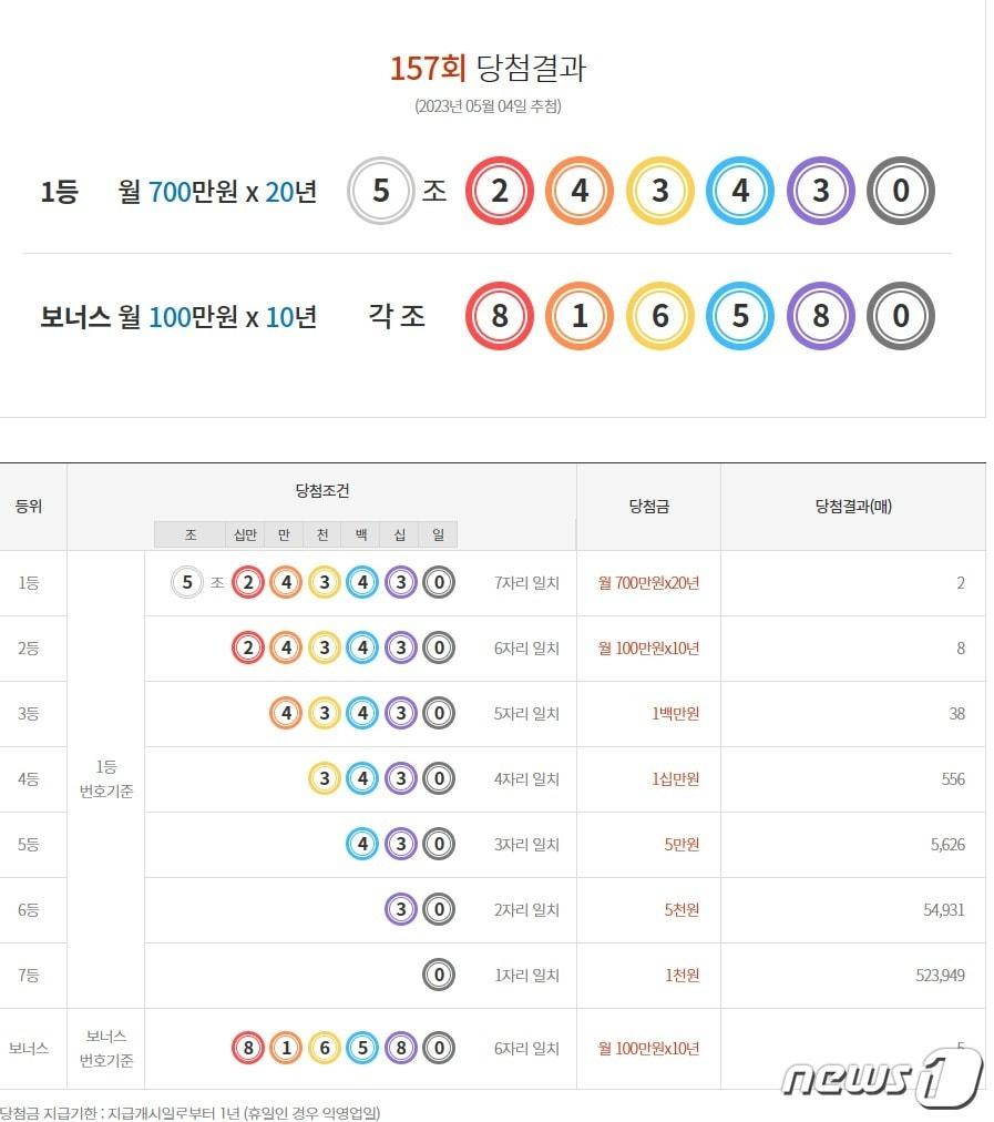 본문 이미지 - 157회 연금복권 당첨번호 (동행복권 홈페이지 갈무리)