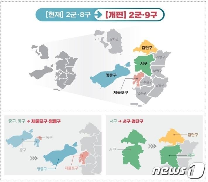 본문 이미지 - 인천 행정체제 개편안(인천시 제공)2023.5.7/뉴스1 ⓒ News1