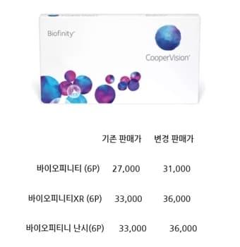 본문 이미지 -  쿠퍼비전 바이오피니티 주요 인상 품목