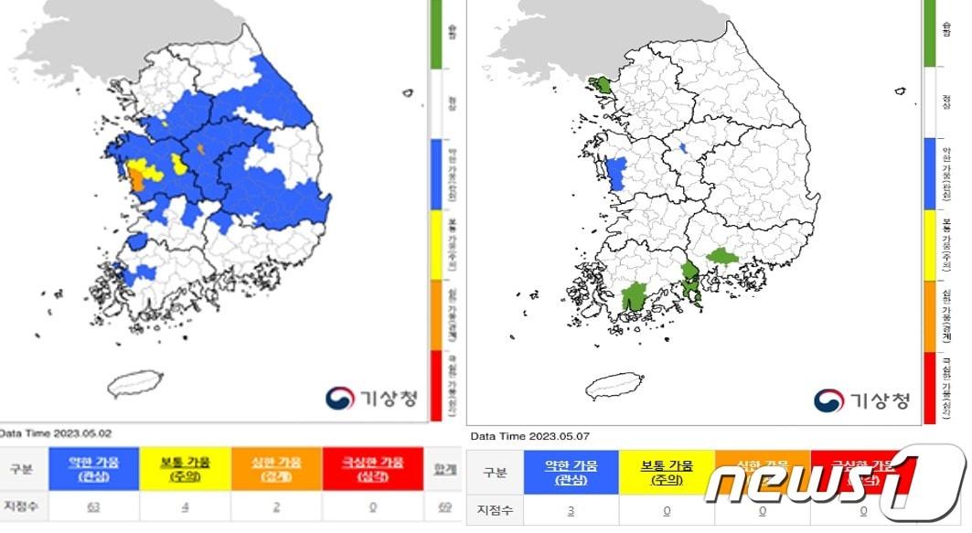 본문 이미지 - 2일 기준 전국 기상 가뭄 현황(왼쪽)과 7일 기상 가뭄 현황 비교도(기상청 제공) ⓒ 뉴스1