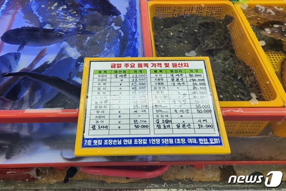 본문 이미지 - 수입 수산물 원산지 표시 특별점검 현장(부산시청 제공)