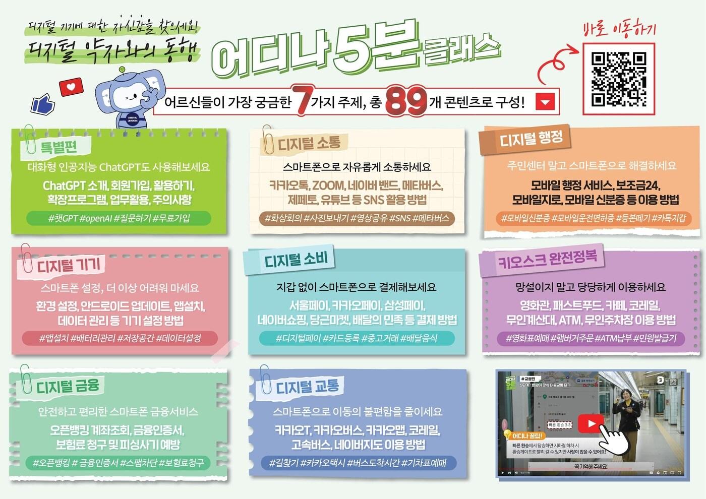 본문 이미지 - '어디나 5분클래스'. (서울시 제공)