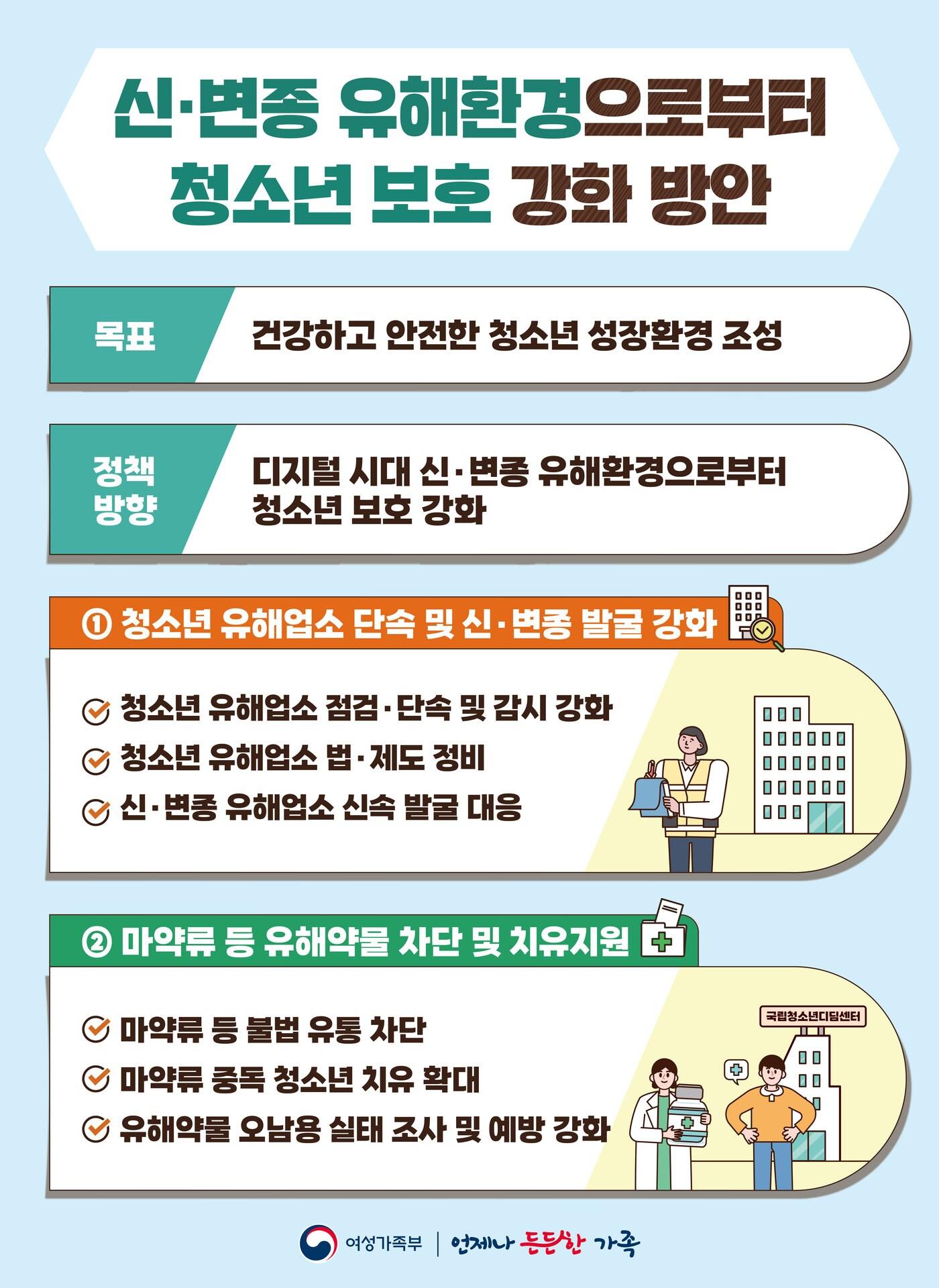 본문 이미지 - (여성가족부 제공)