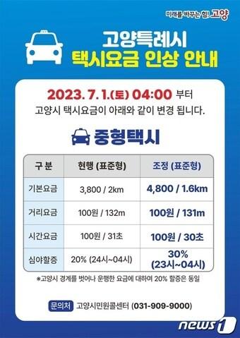 본문 이미지 - (고양시 제공)