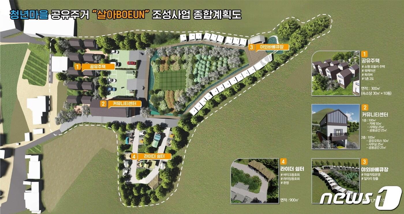 충북 보은군 회인면 '청년마을 공유주거 조성사업' 종합계획도. /뉴스1 