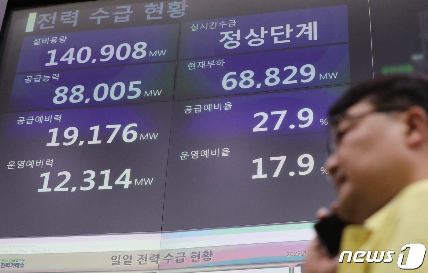 본문 이미지 - 경기도 의왕시 전력거래소 경인지사 전력관제센터. 2023.6.15/뉴스1 ⓒ News1 박세연 기자