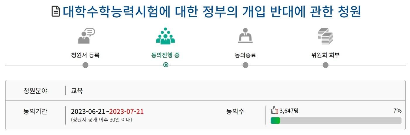 본문 이미지 - 22일 국회 국민동의청원 시스템에 따르면 전날 '대학수학능력시험에 대한 정부의 개입 반대에 관한 청원'이라는 제목의 청원글이 공개됐다.