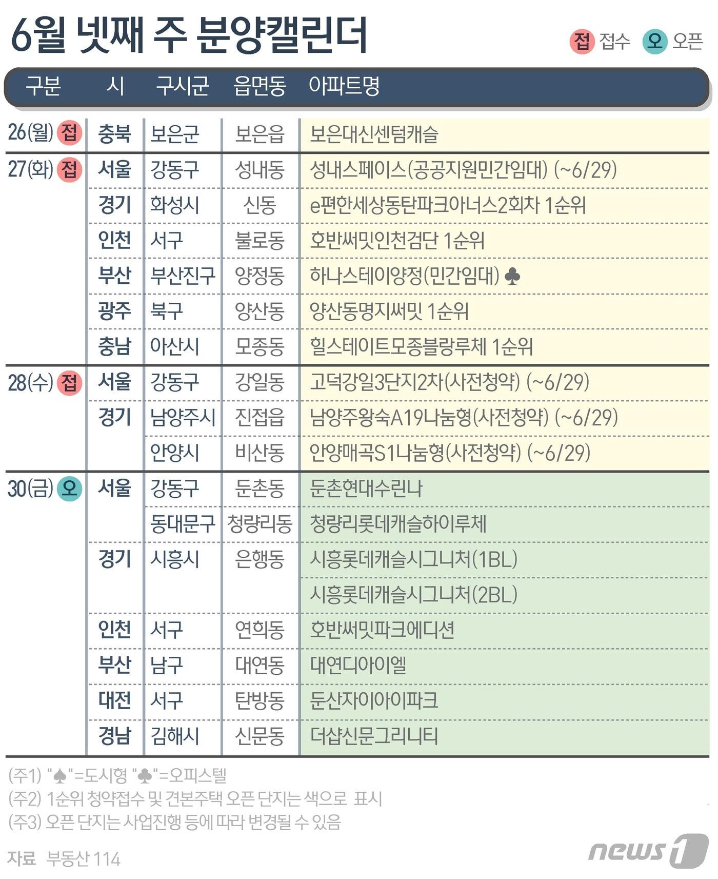 본문 이미지 - ⓒ News1 김지영 디자이너