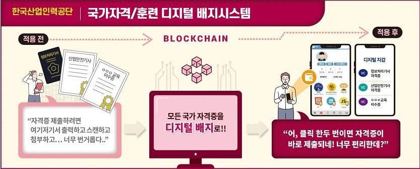 본문 이미지 - (과학기술정보통신부 제공)