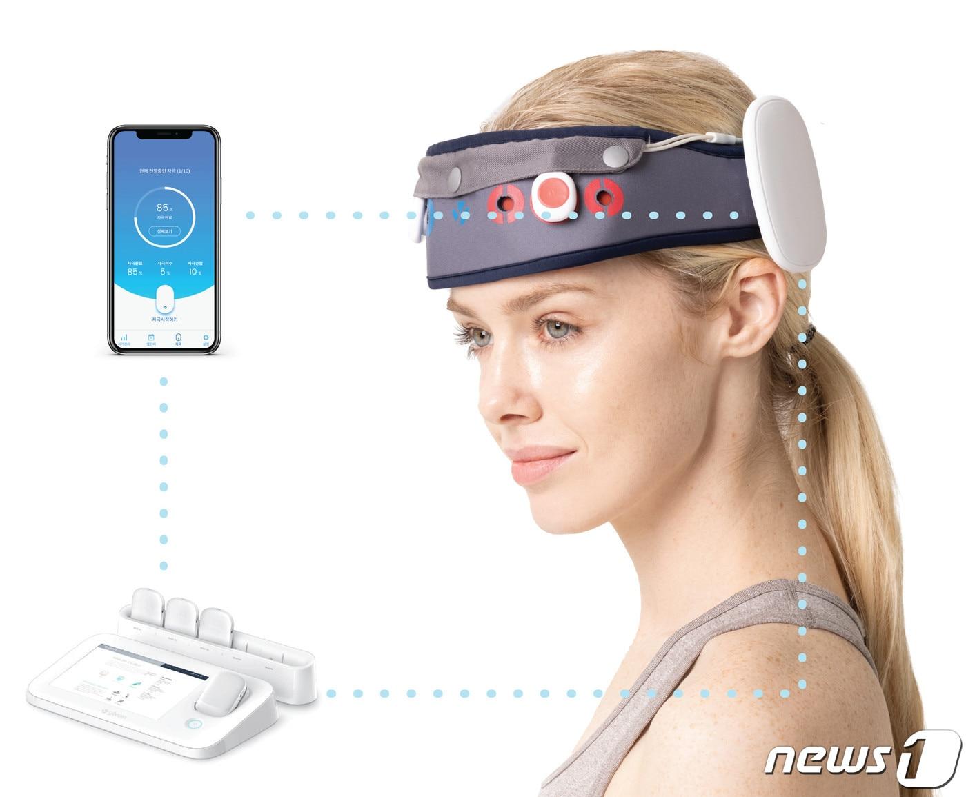 본문 이미지 - 와이브레인이 경두개직류자극술(transcranial direct current stimulation, tDCS)을 기반으로 개발한 재택용 우울증 전자약 마인드스팀의 사용 이미지.(와이브레인 제공)/뉴스1 