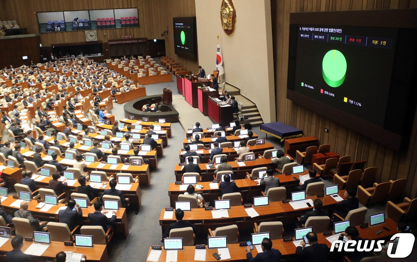 30일 오후 서울 여의도 국회에서 열린 제407회국회(임시회) 제7차 본회의에서 가상자산 이용자 보호 등에 관한 법률안이 통과되고 있다. 2023.6.30/뉴스1 ⓒ News1 황기선 기자