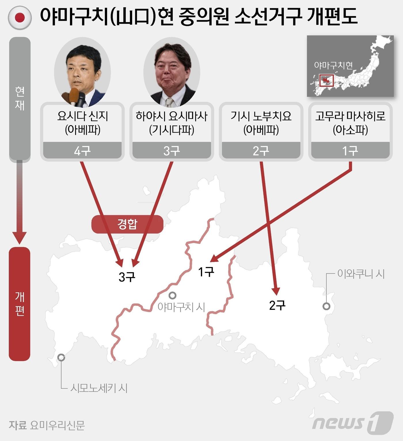 본문 이미지 - ⓒ News1 양혜림 디자이너