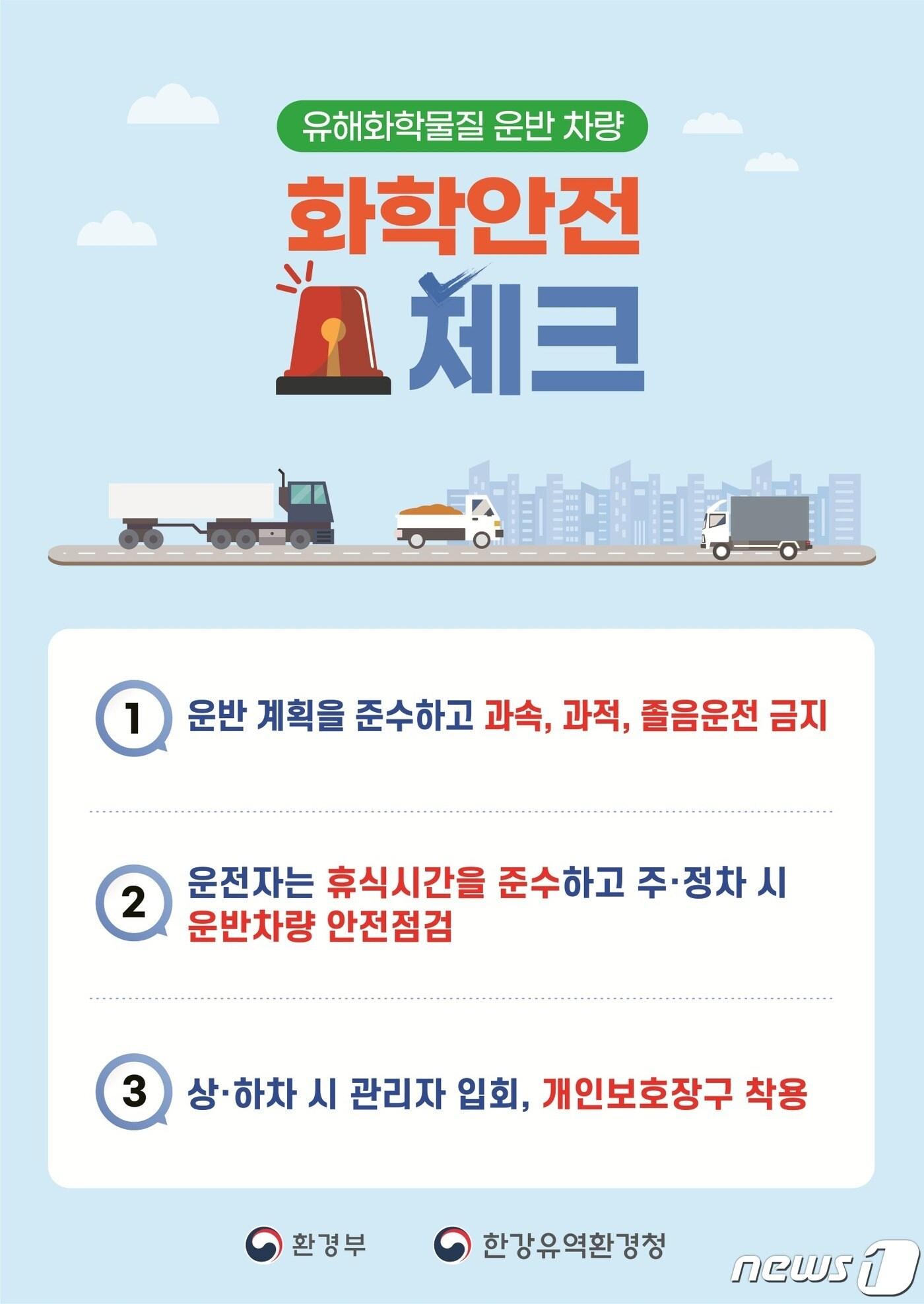 본문 이미지 - 포스터형 화학안전 캠페인 홍보물.(한강청 제공)