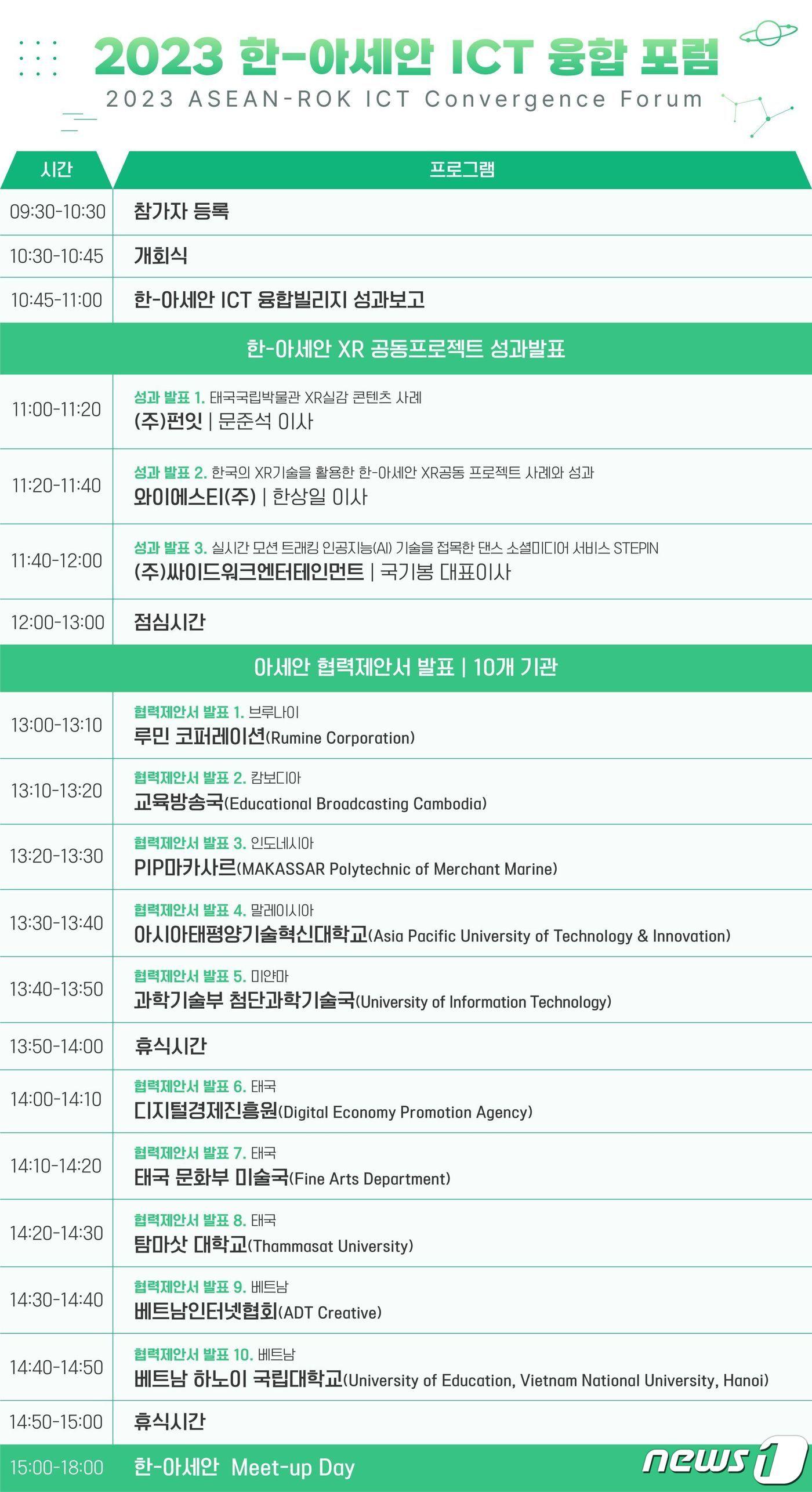 본문 이미지 - 2023 한-아세안 ICT 융합 포럼 세부 시간표.(부산정보산업진흥원 제공)