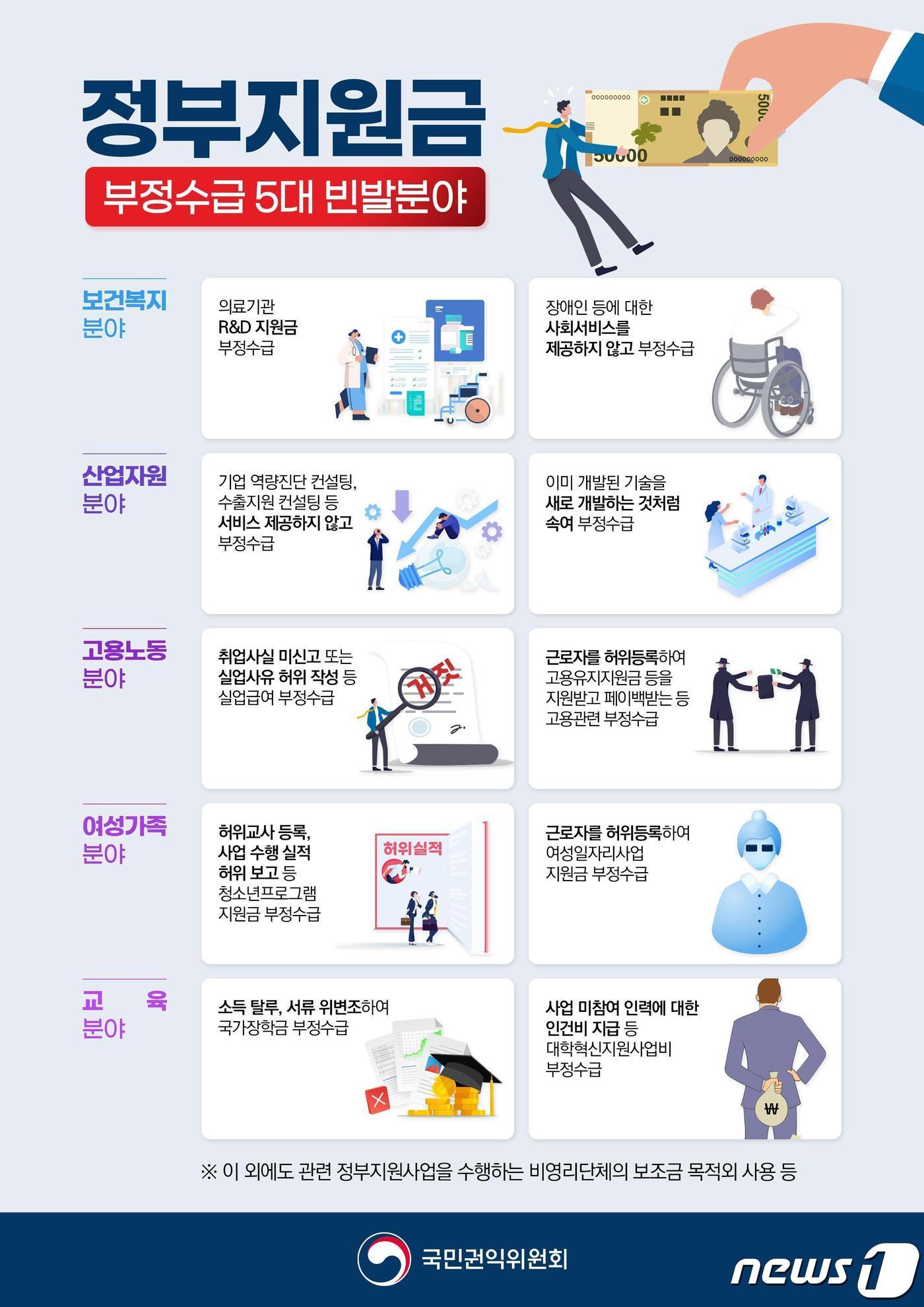 본문 이미지 -  