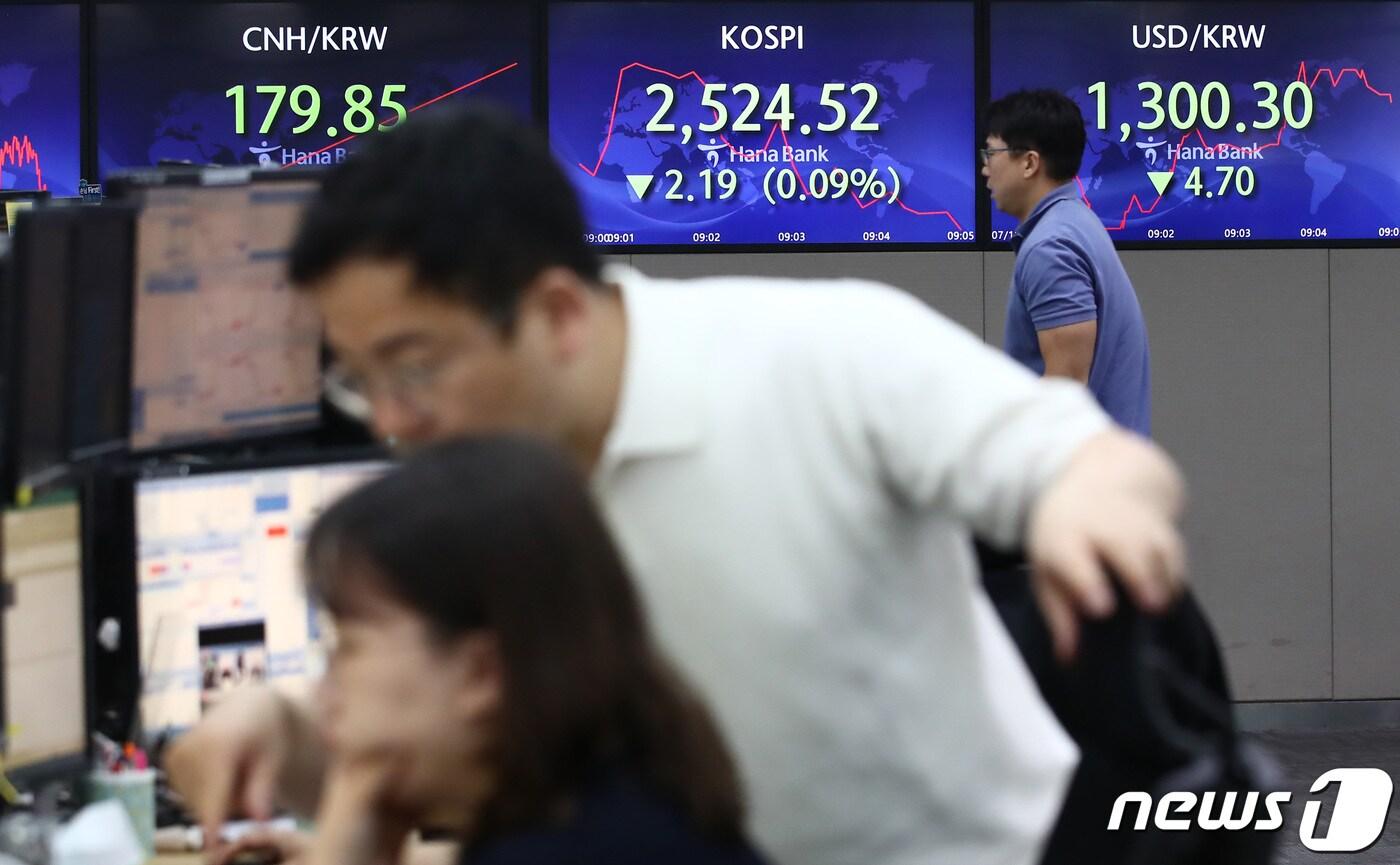 10일 오전 서울 중구 하나은행 딜링룸 전광판에 개장 시황이 나오고 있다. 이날 코스피는 1.37포인트(0.05%) 오른 2528.08, 코스닥은 0.73포인트(0.08%) 상승한 868.00, 원·달러 환율은 6.0원 내린 1299.0원에 개장했다. 2023.7.10/뉴스1 ⓒ News1 김민지 기자