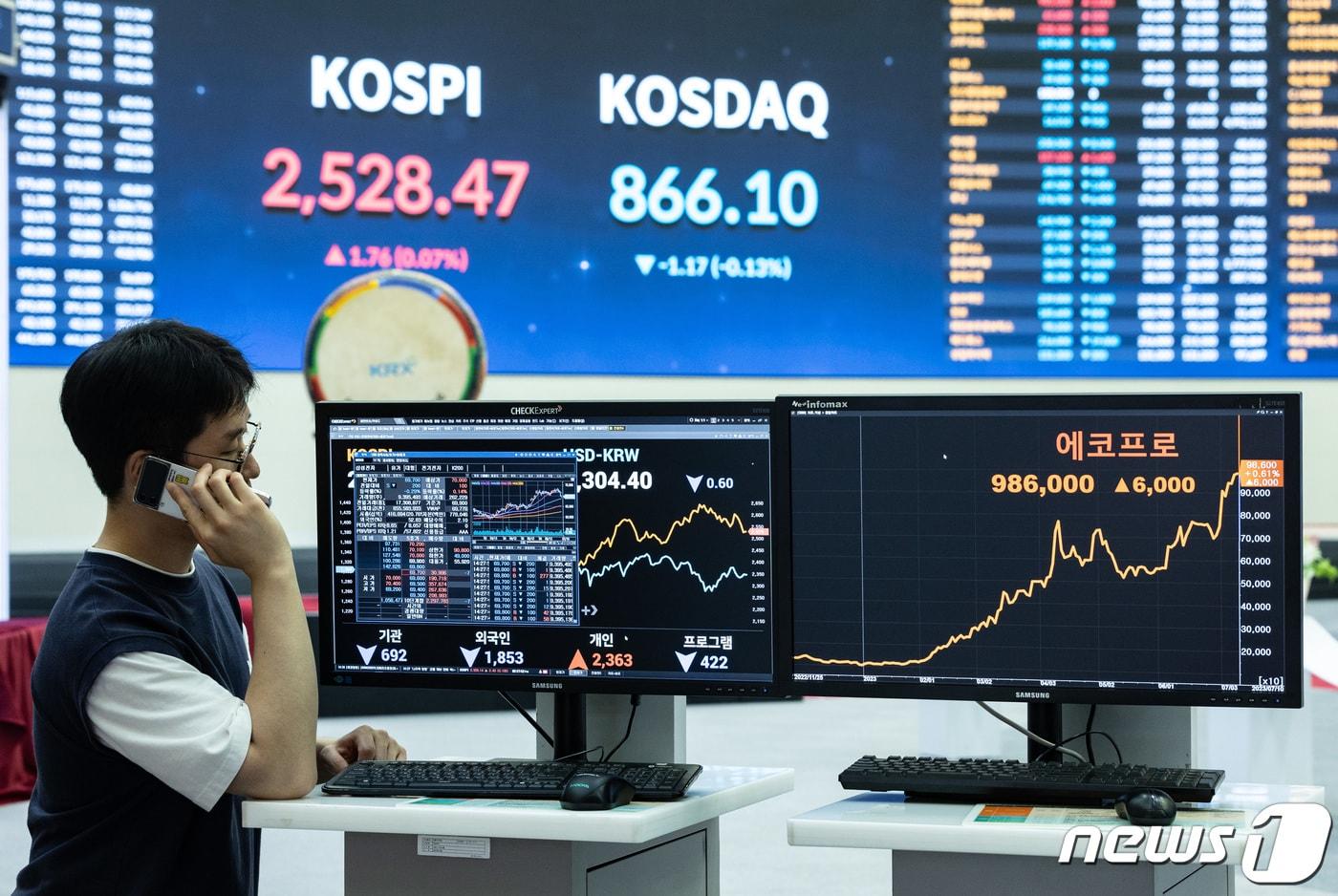 시총 10배 늘었다