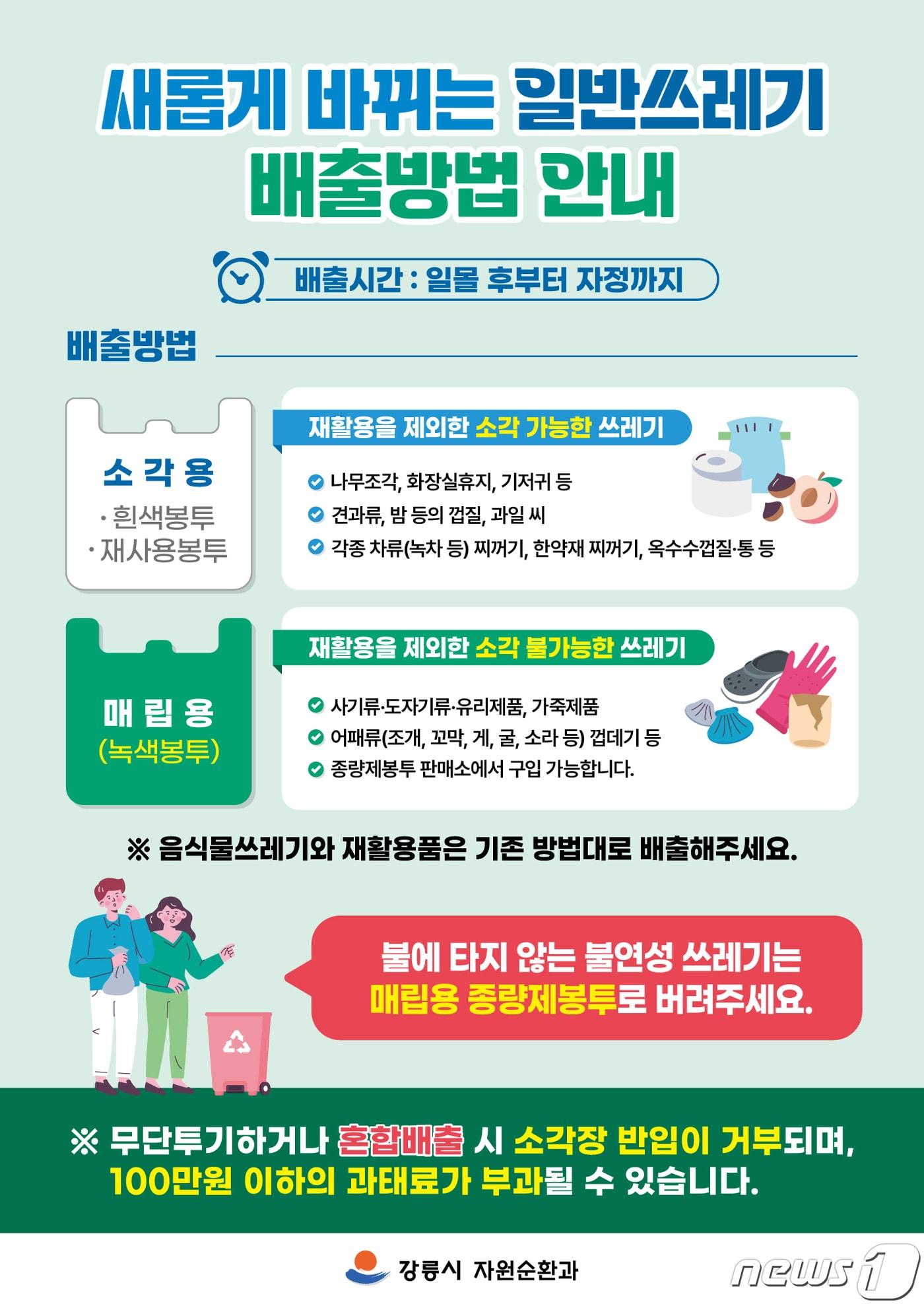 본문 이미지 - 강릉시 쓰레기 배출방법 홍보방법.(강릉시 제공) 2023.7.13/뉴스1