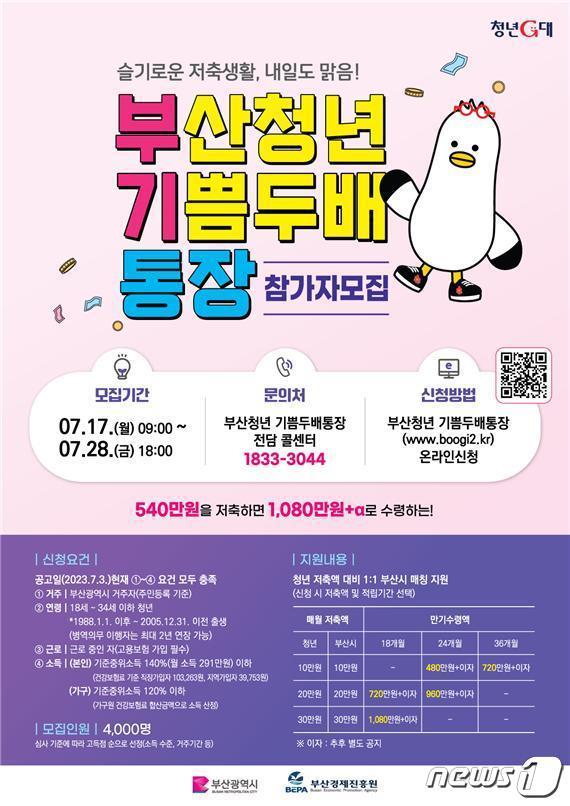 본문 이미지 -  홍보포스터(부산경제진흥원 제공)