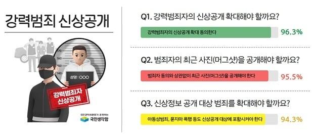 본문 이미지 - (권익위 제공)/