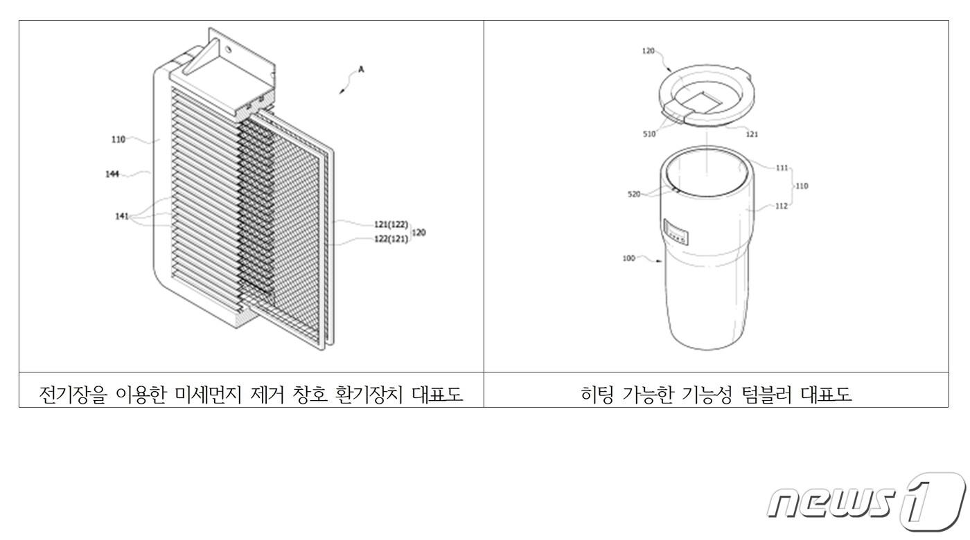 본문 이미지 - 충북대학교는 의과대학 교수진이 2017년부터 운영 중인 3개의 융합강좌에서 나온 학생들의 아이디어 2건이 특허 출원과 기술이전을 완료하는 성과를 거뒀다.(충북대 제공)/ 뉴스1