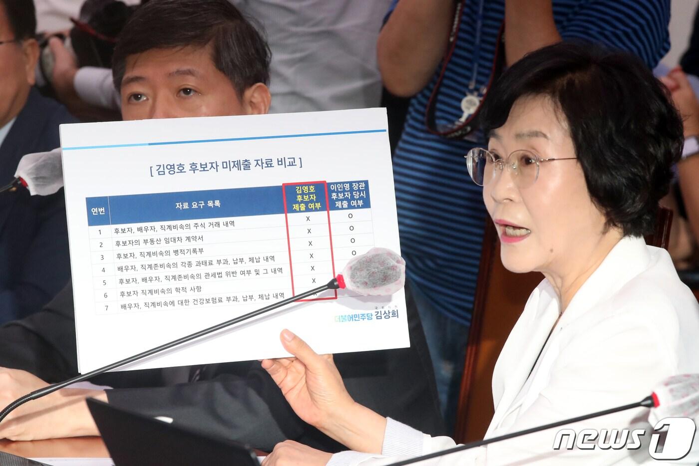 본문 이미지 - 김상희 더불어민주당 의원이 21일 오전 서울 여의도 국회 외교통일위원에서 열린 김영호 통일부 장관 후보자 인사청문회에서 발언을 하고 있다. 2023.7.21/뉴스1 ⓒ News1 황기선 기자
