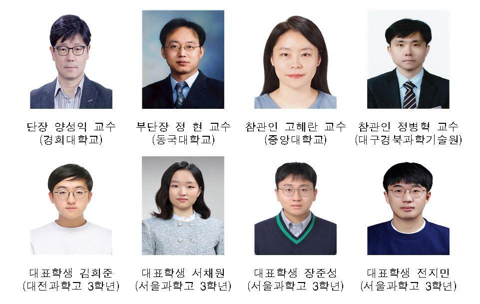 본문 이미지 - 2023년 국제화학올림피아드 한국대표단. (과학기술정보통신부 제공) 