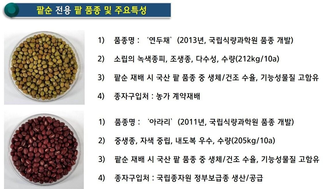 본문 이미지 -  (농촌진흥청 제공)