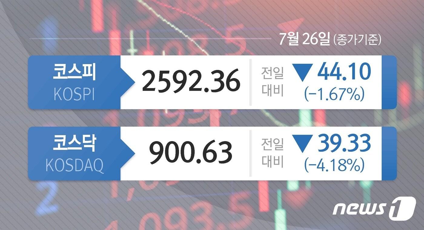 ⓒ News1 양혜림 디자이너